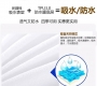 ��ˮ���ҵ������״��ָ���͸��������ϯ��˼���汣���״��޷�����