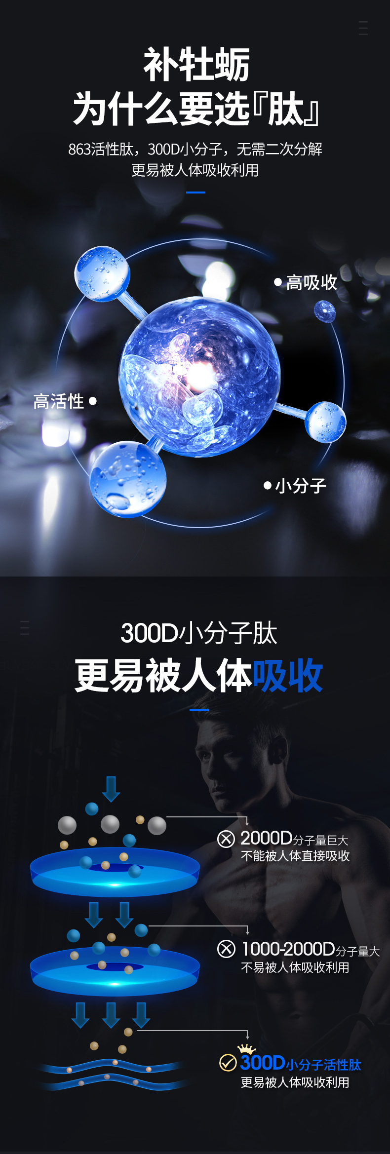 备孕神器，不来看一下就去做试管，会后悔的  保健品 003208pfp3ppmvtoi9eomf